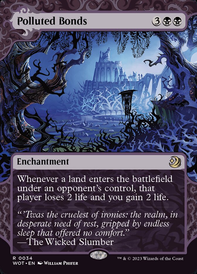 image Polluted Bonds