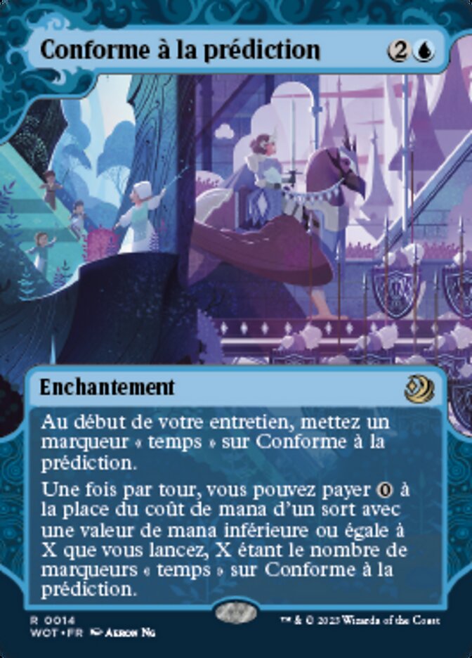 image Conforme à la prédiction