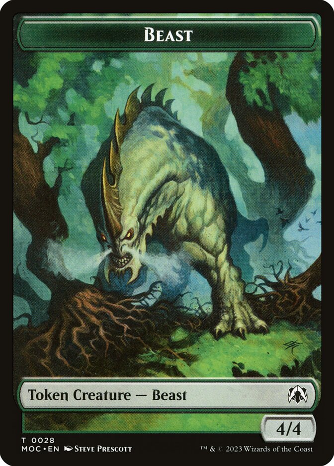 image Beast