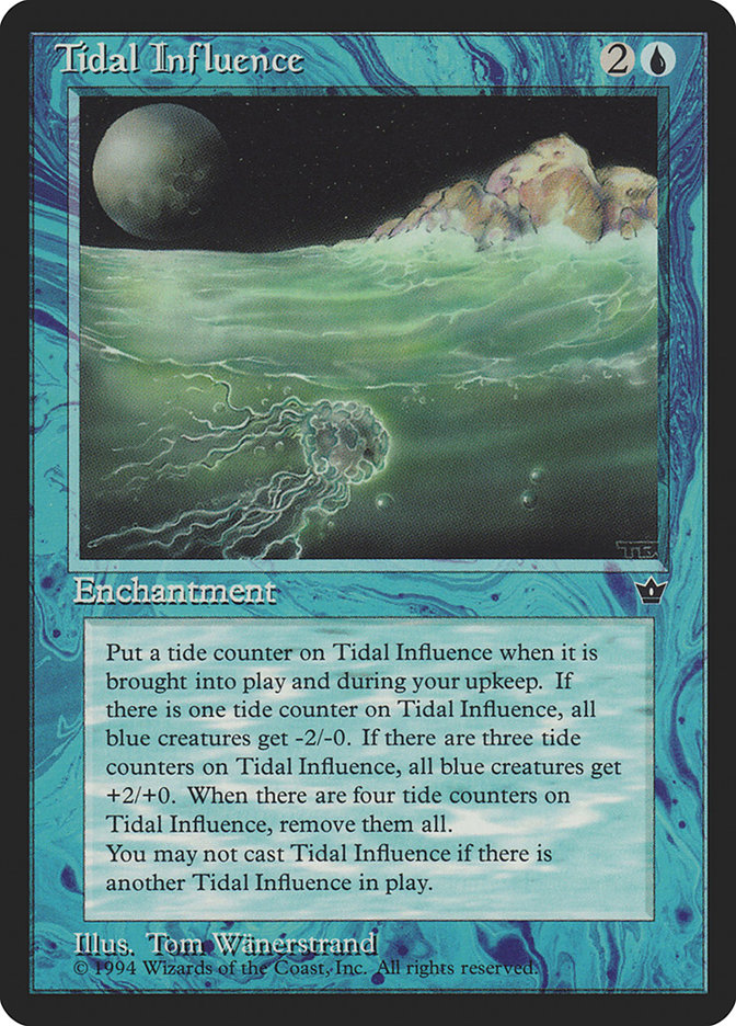 image Tidal Influence
