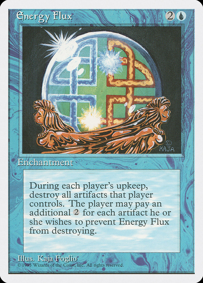 image Energy Flux