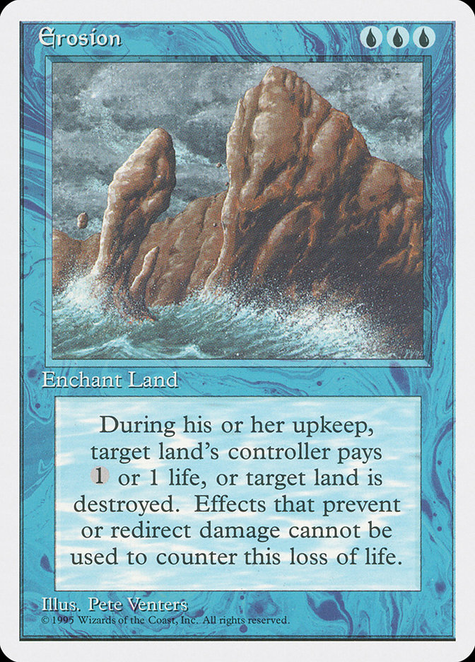 image Erosion