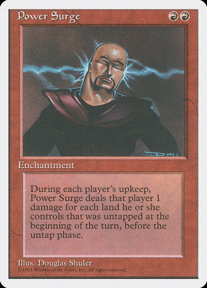 image Power Surge