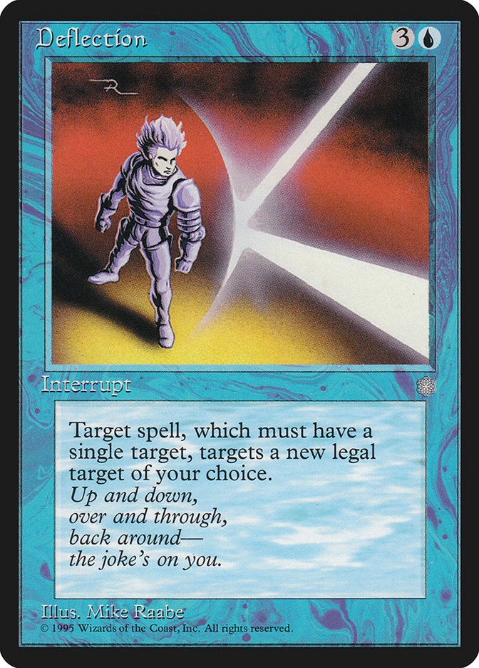 image Deflection