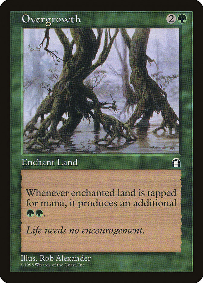 image Overgrowth