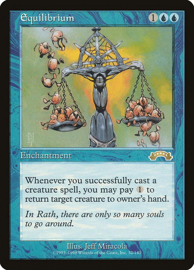 image Equilibrium
