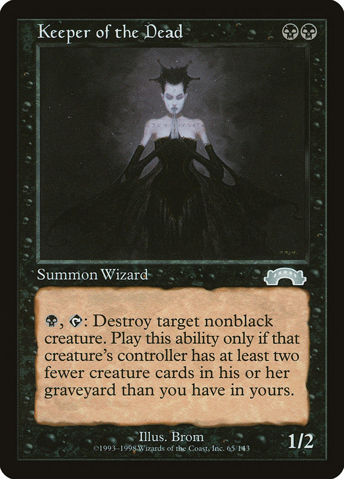 image Keeper of the Dead