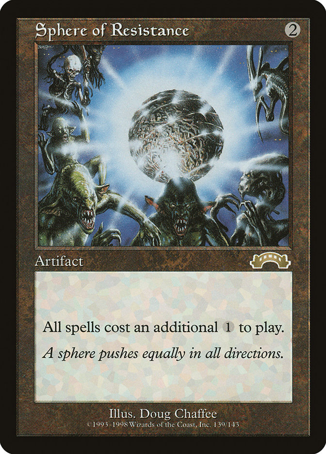 image Sphere of Resistance