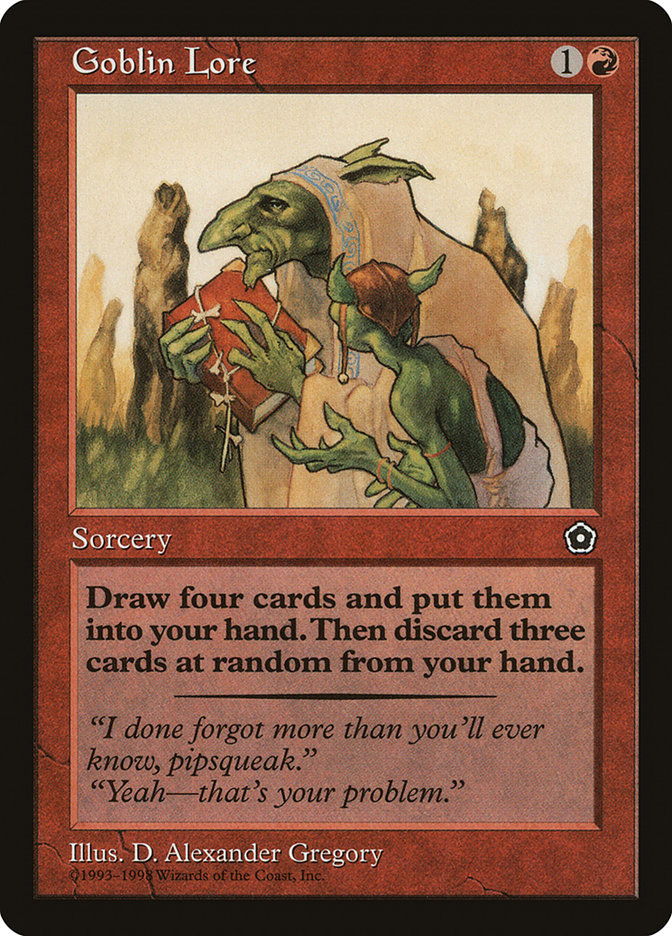 image Goblin Lore