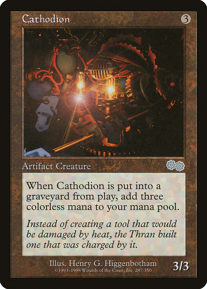 image Cathodion