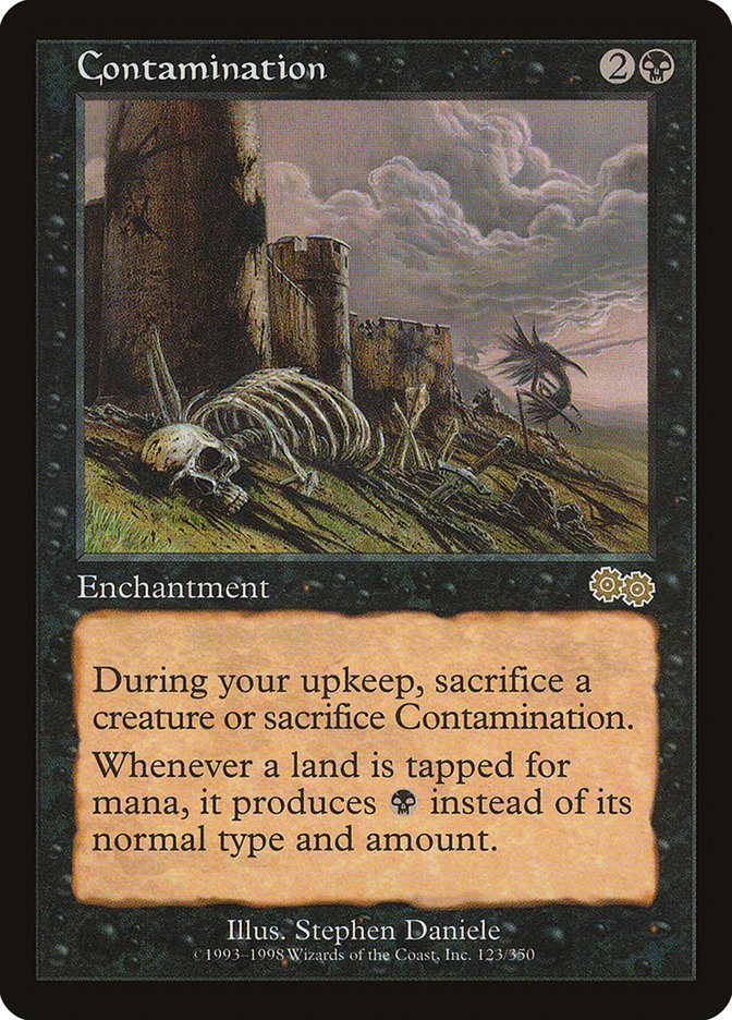 image Contamination