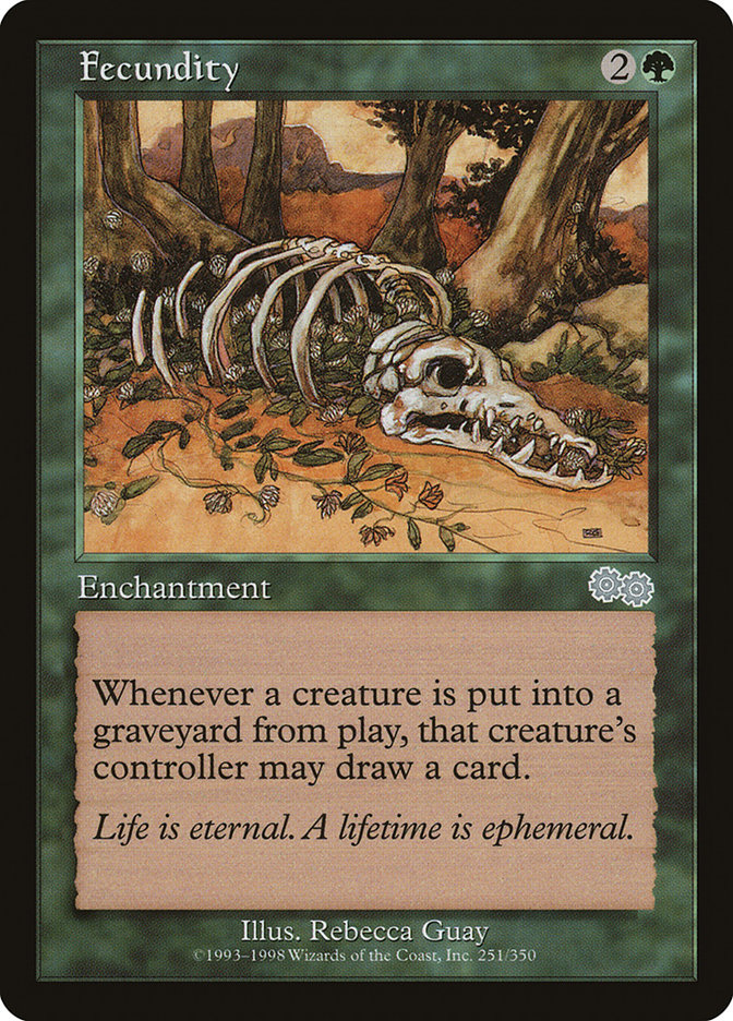 image Fecundity
