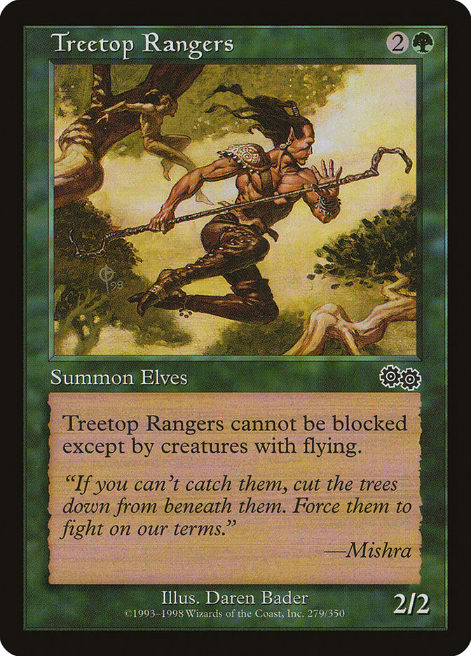 image Treetop Rangers