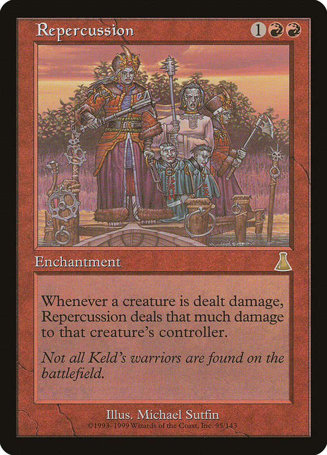 image Repercussion