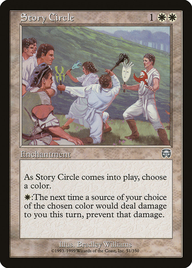 image Story Circle