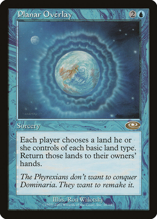 image Planar Overlay