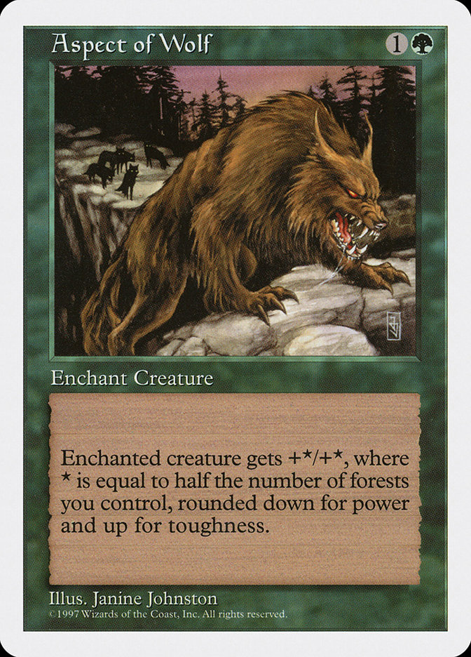 image Aspect of Wolf