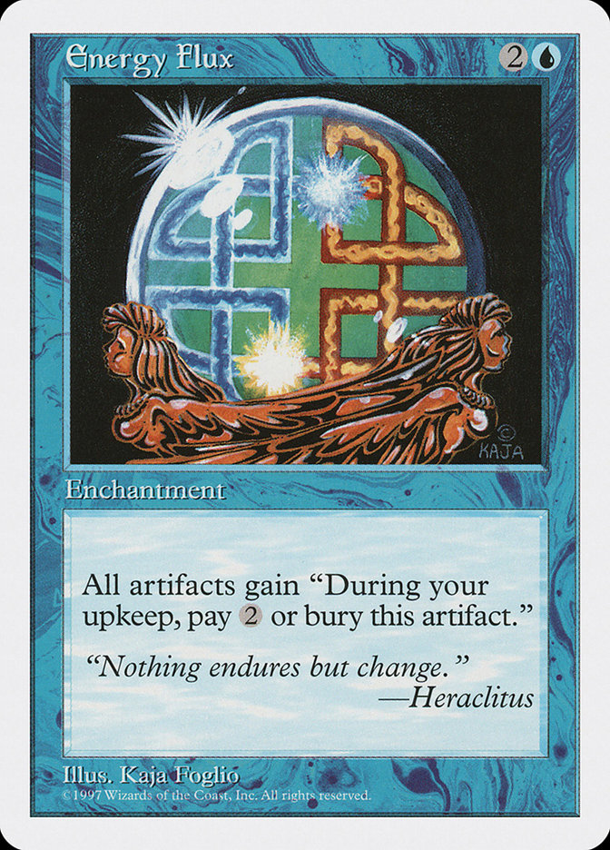 image Energy Flux
