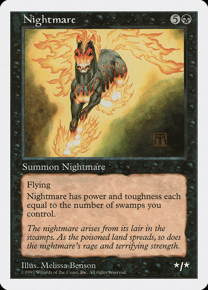 image Nightmare
