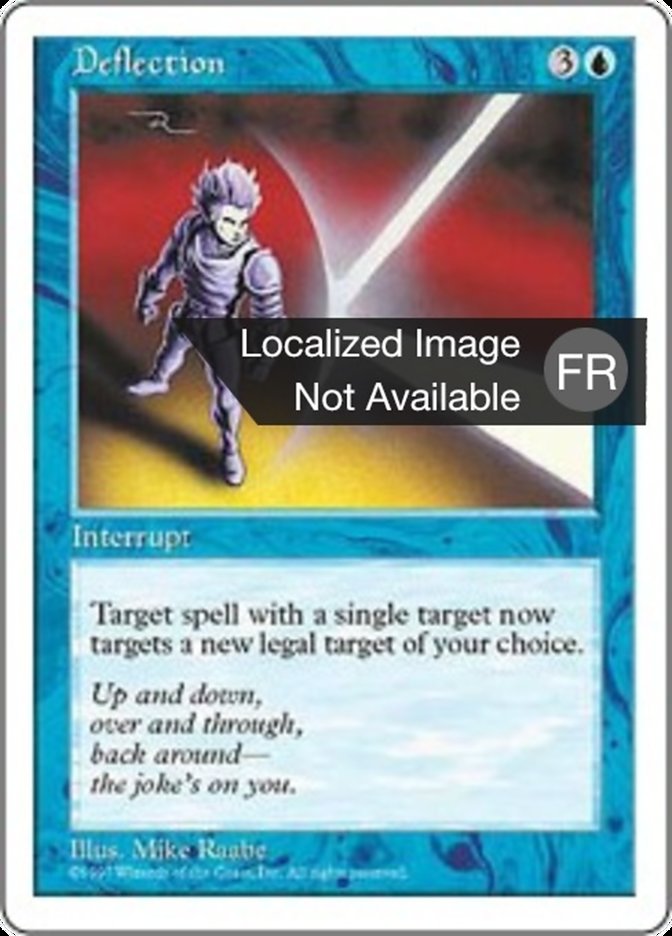 image Déflexion
