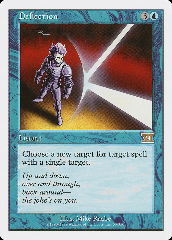 image Deflection
