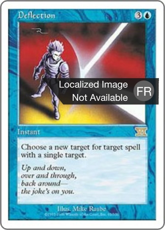 image Déflexion