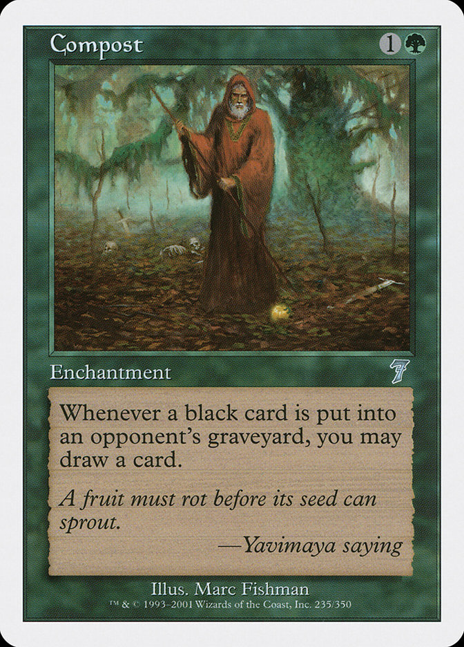 image Compost