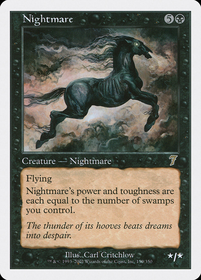 image Nightmare