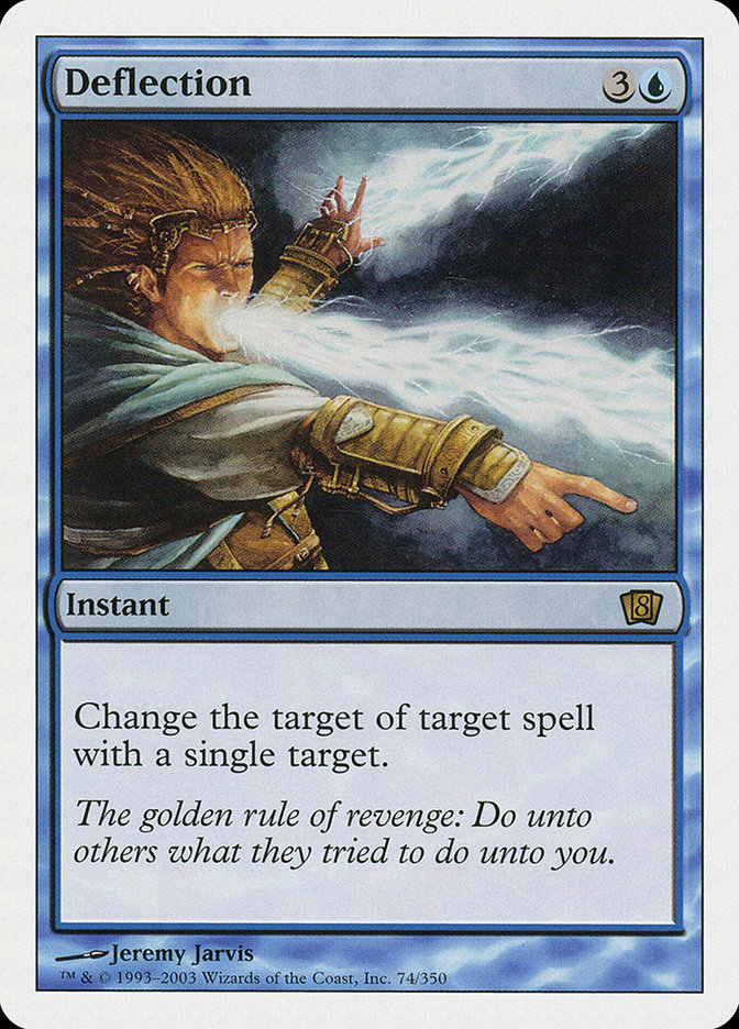 image Deflection