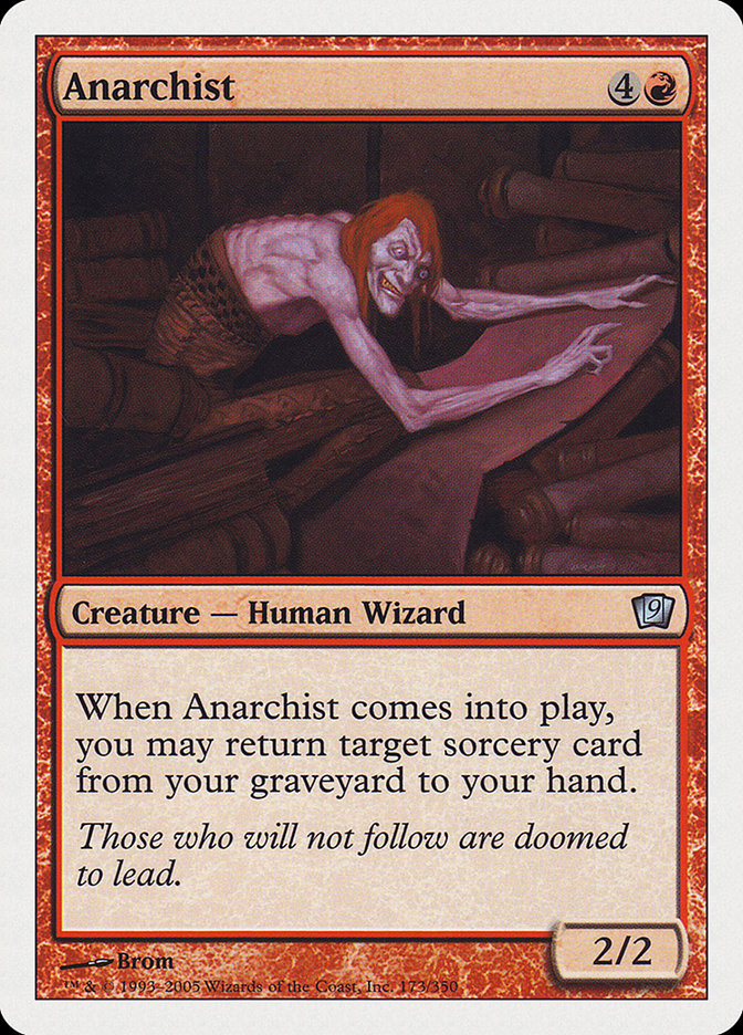 image Anarchist