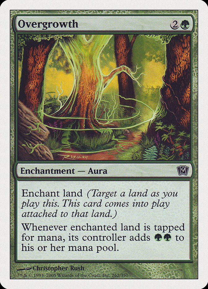 image Overgrowth