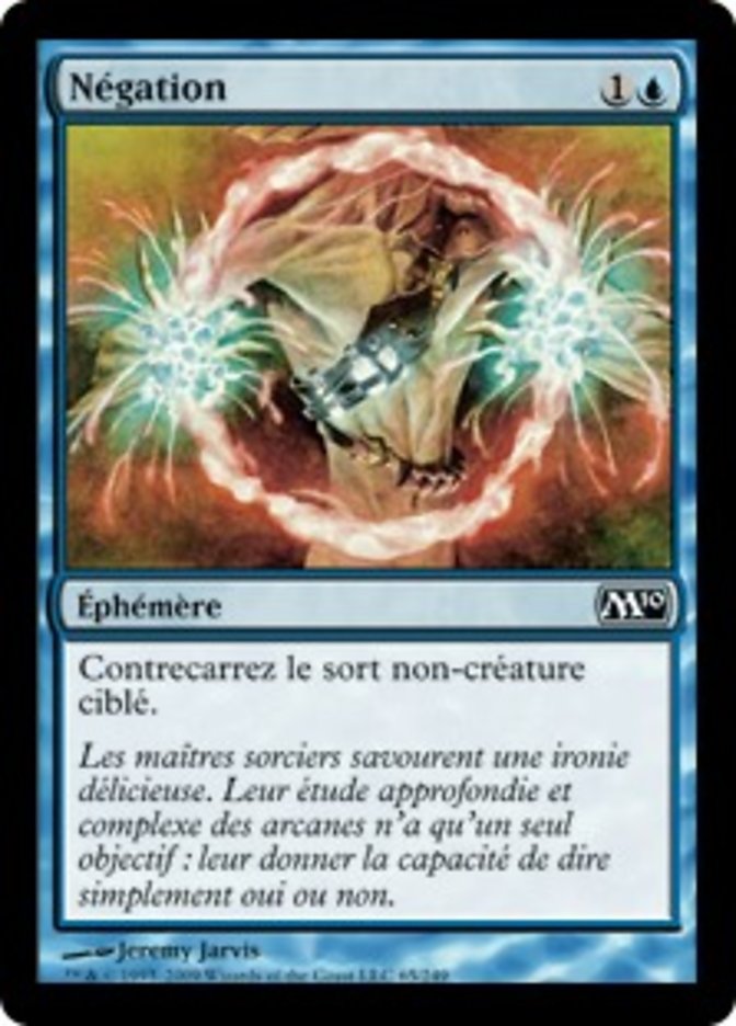 image Négation