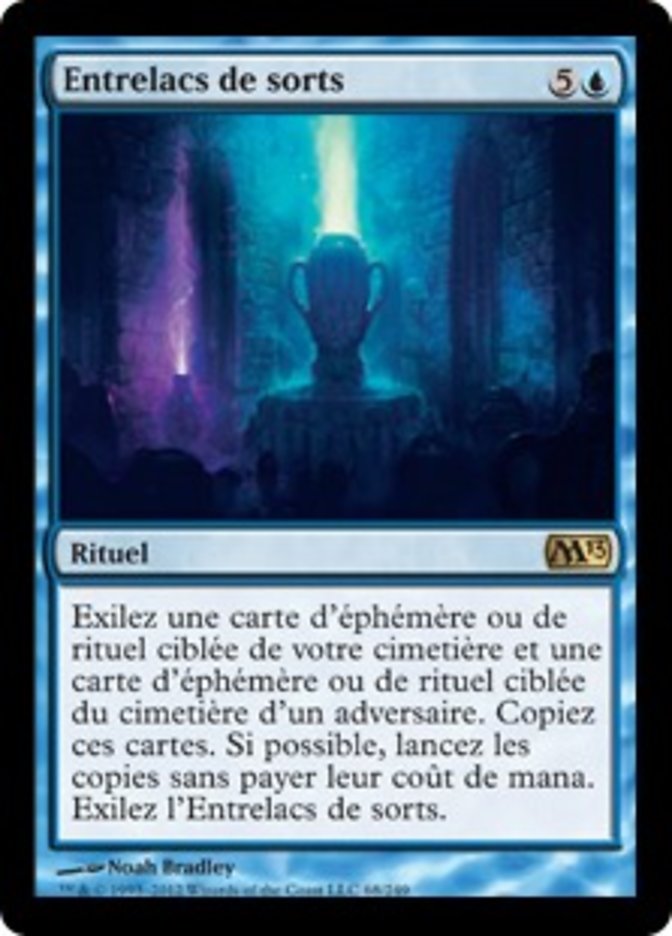 image Entrelacs de sorts