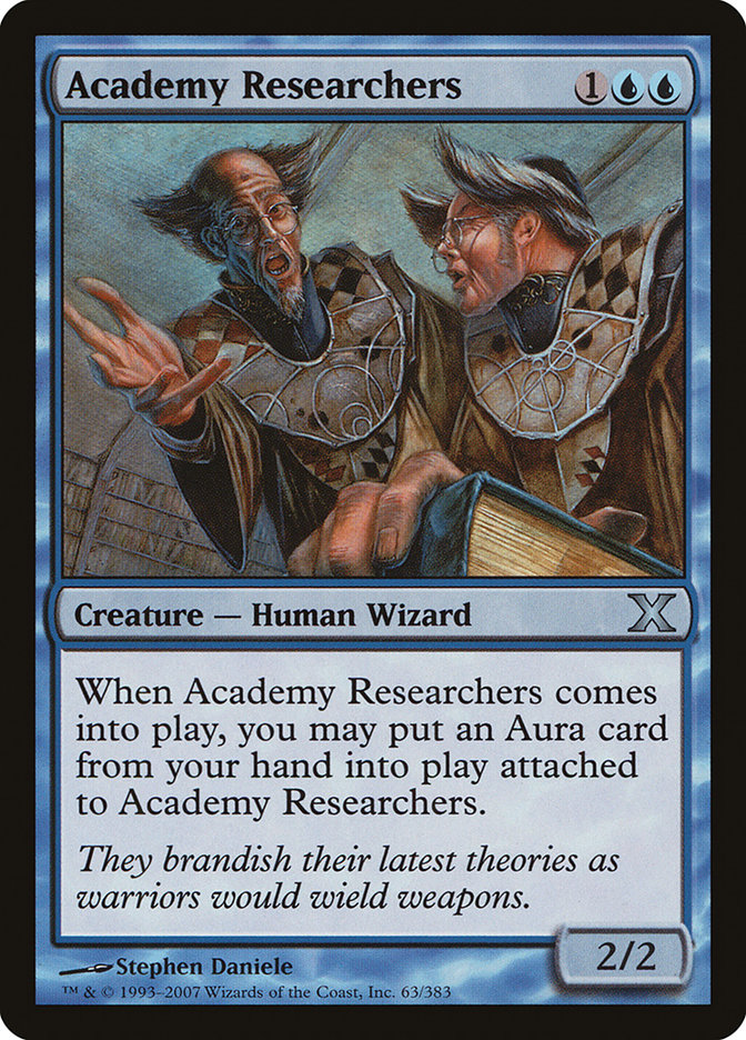 image Academy Researchers