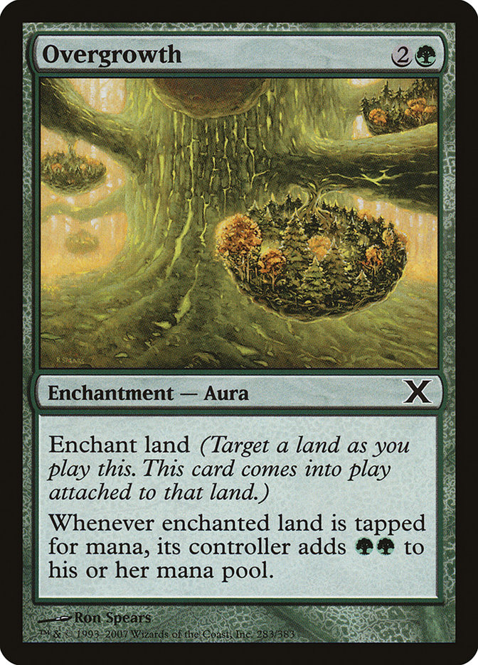 image Overgrowth