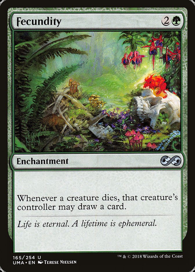 image Fecundity