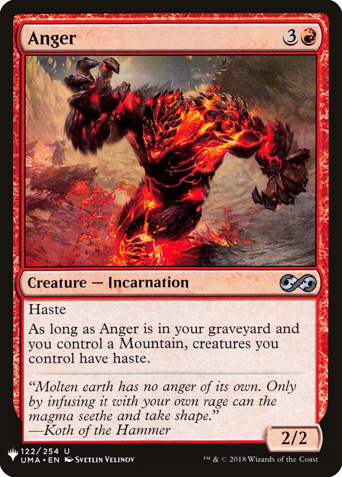 image Anger