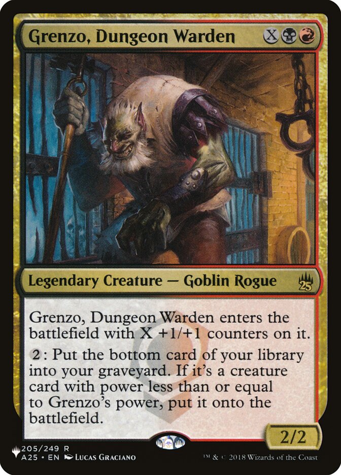 image Grenzo, Dungeon Warden