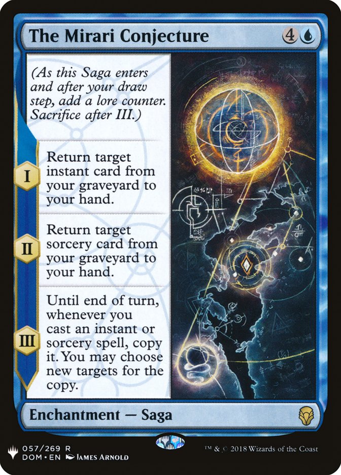 image The Mirari Conjecture