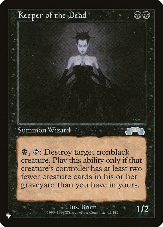 image Keeper of the Dead