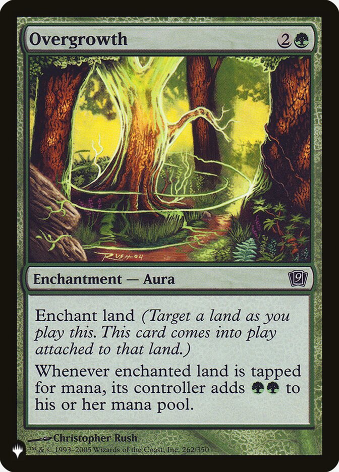image Overgrowth