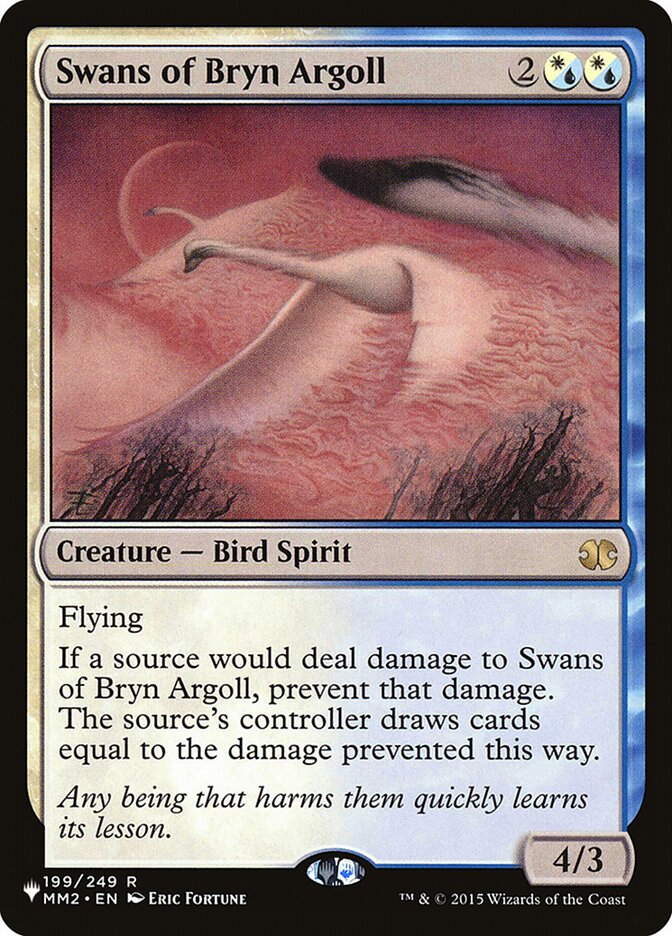 image Swans of Bryn Argoll