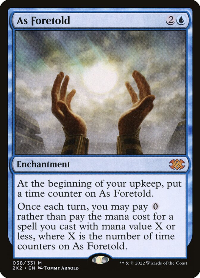 image As Foretold