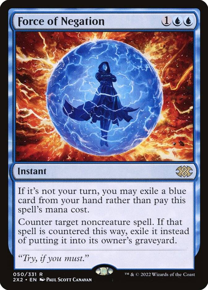 image Force of Negation