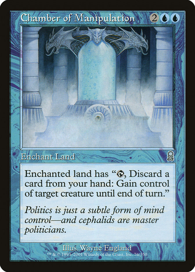 image Chamber of Manipulation