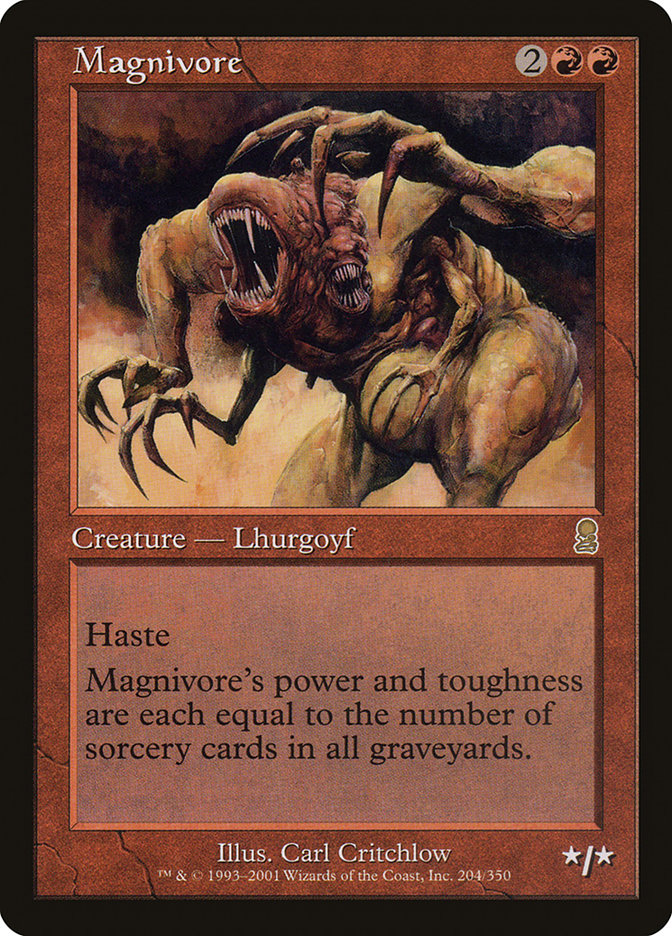 image Magnivore