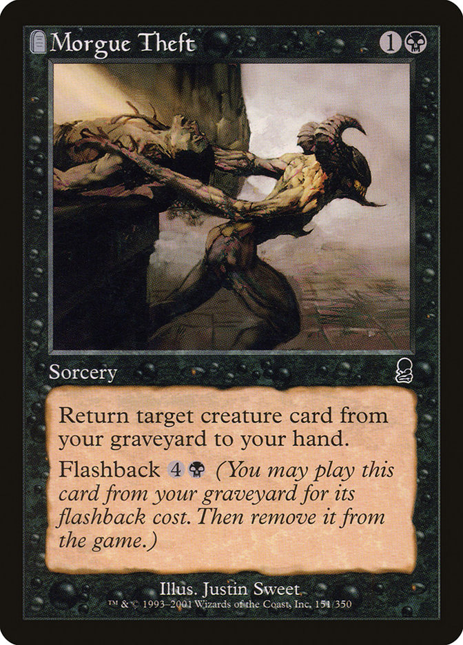 image Morgue Theft