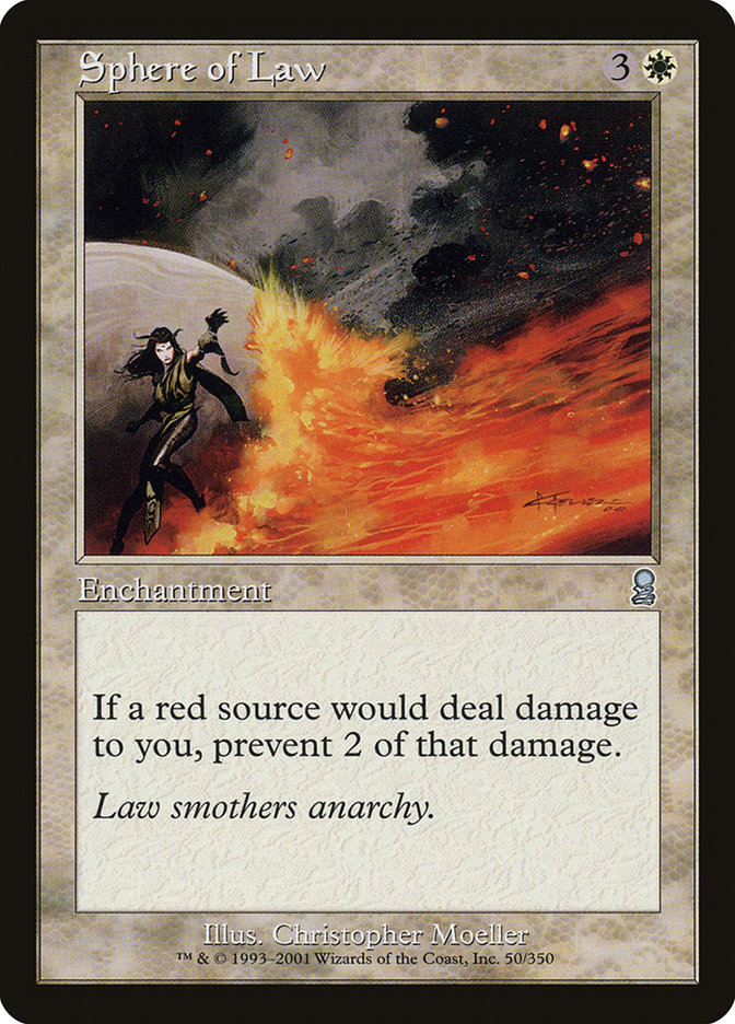 image Sphere of Law
