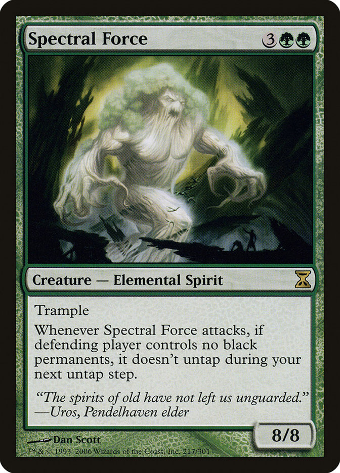 image Spectral Force