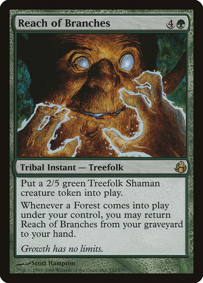 image Reach of Branches